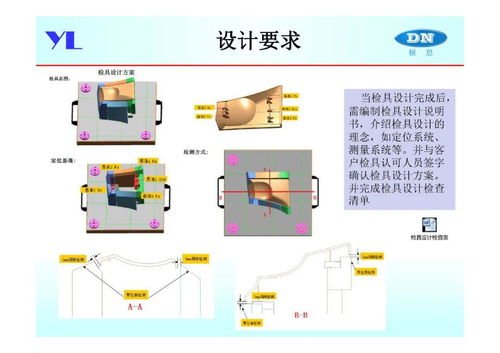 產品開發中的尺寸定義與控制過程 計算機軟硬件技術開發的實踐指南